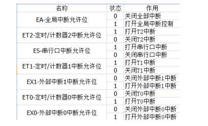 2024天天彩正版資料大全十,定量解析解釋法_SZJ51.427未來科技版