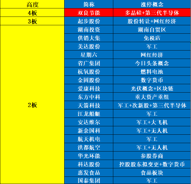 2024天天彩全年免費(fèi)資科,實(shí)時更新解釋介紹_ORI51.719運(yùn)動版