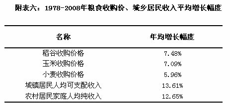 7777788888免費(fèi)資料,實(shí)證分析詳細(xì)枕_JGP51.789UHD