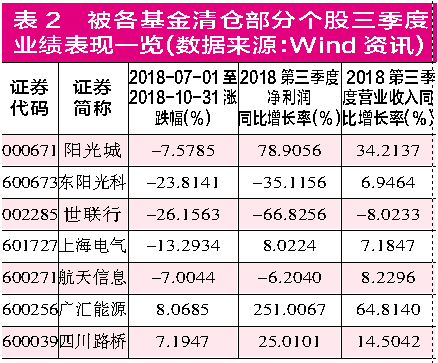 五金交電 第320頁(yè)