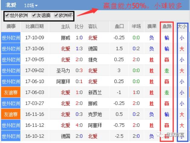 7777788888王中王開獎二四六開獎,統(tǒng)計數(shù)據(jù)詳解說明_MKE51.792收藏版