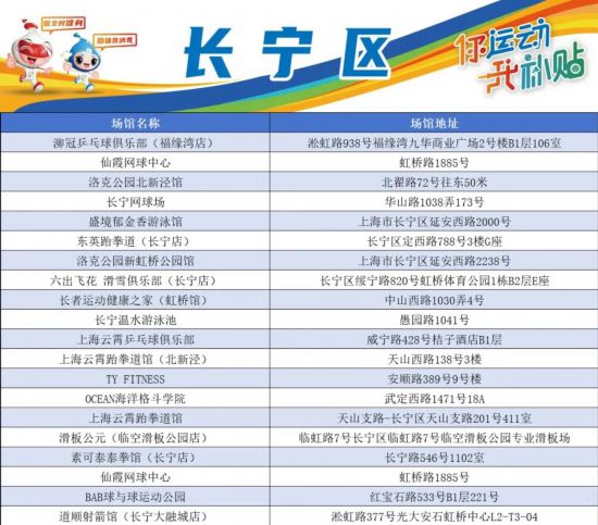 2024澳門天天開好彩大全體育,深入探討方案策略_UDQ51.161體現(xiàn)版