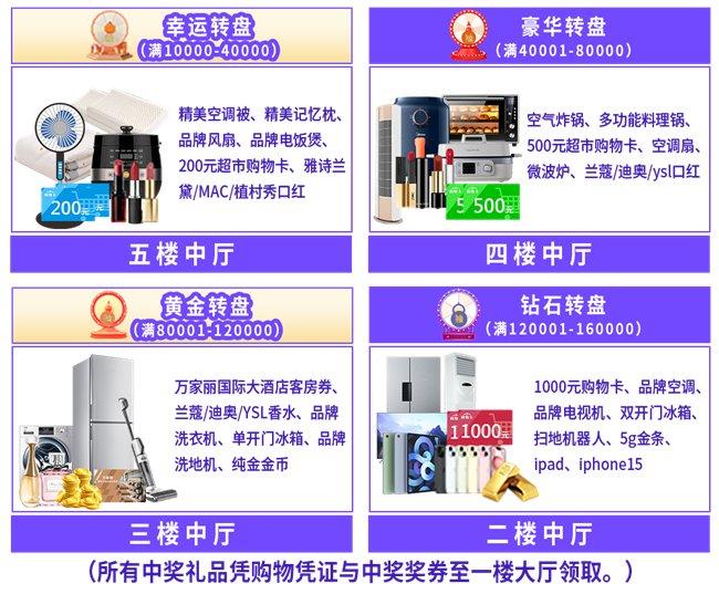 翼支付2024年5最新活動(dòng),翼支付2024年5月最新活動(dòng)，探索優(yōu)惠盛宴，享受無憂支付