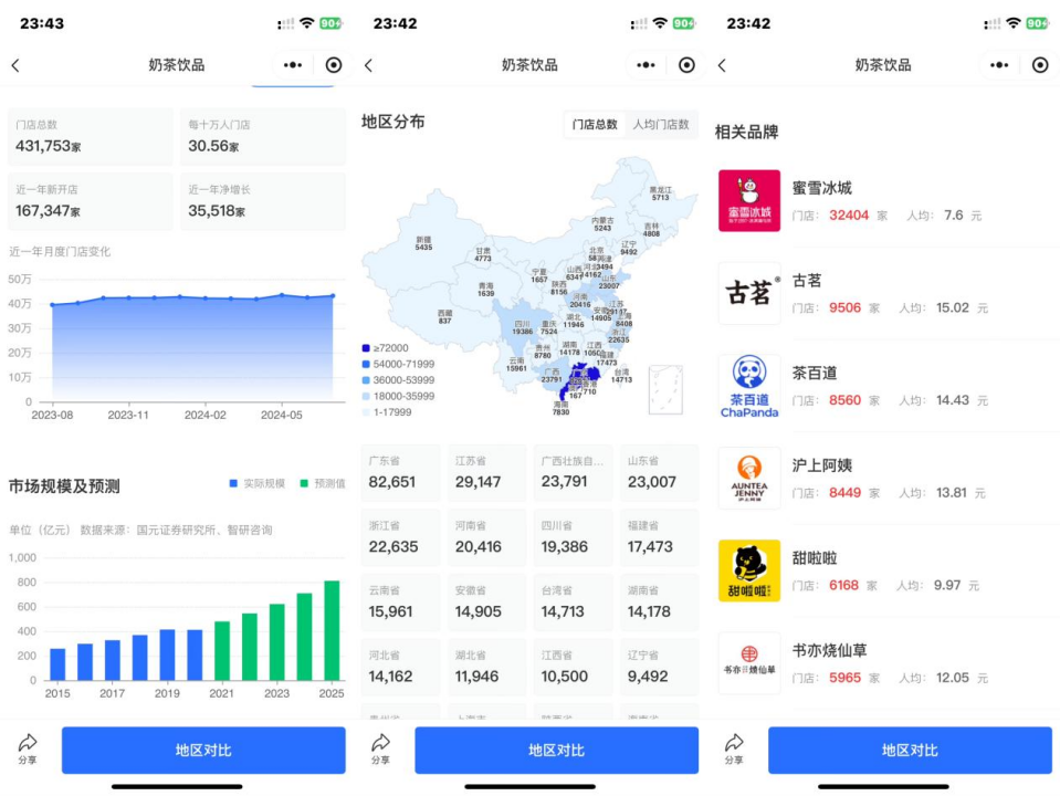 2024新澳免費資料大全精準版,全面數(shù)據(jù)分析_QBJ51.574多功能版