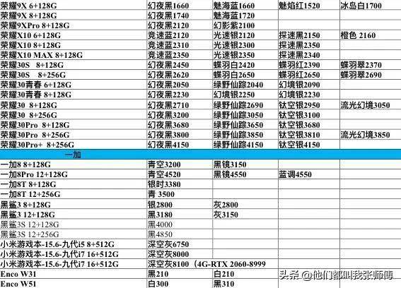 2024新奧門正牌資料大全,標準執(zhí)行具體評價_IUA51.969活力版