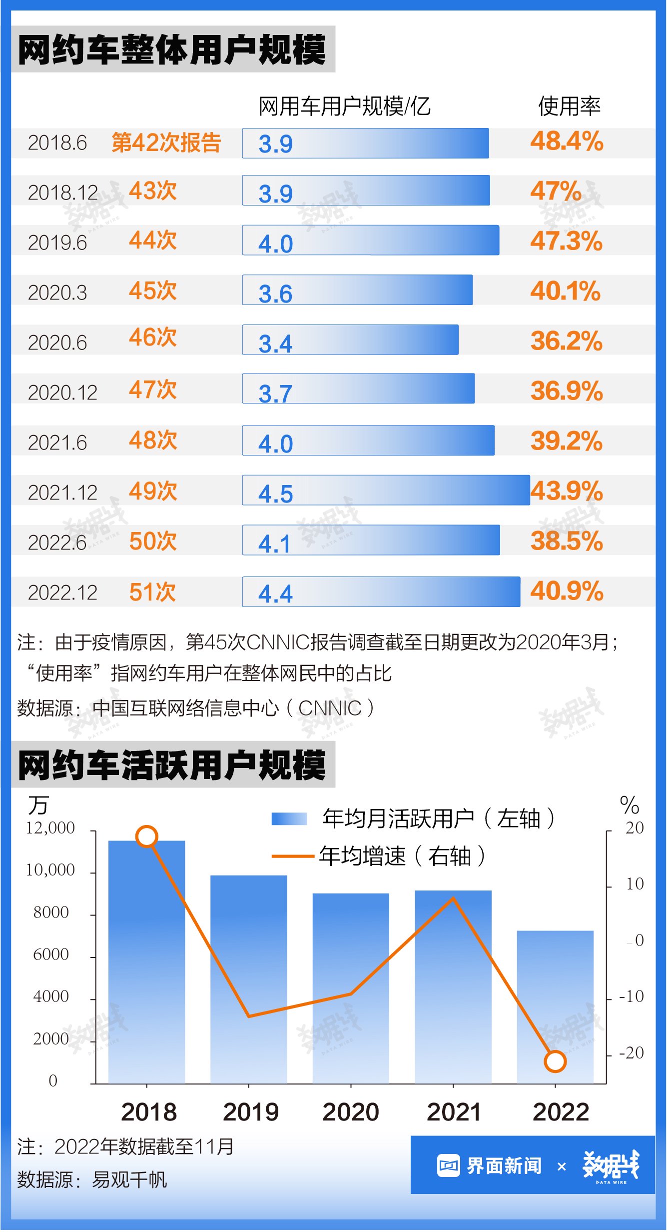 2024年新澳門天天開獎免費查詢,全方位數(shù)據(jù)解析表述_BLP51.276精密版