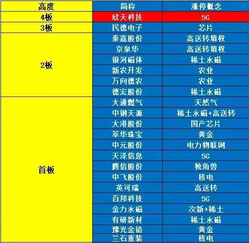 2024澳門特馬今晚開獎結(jié)果出來了,現(xiàn)代化解析定義_SSN51.790旅行者版