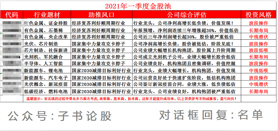 366366.соm開獎(jiǎng)結(jié)果查詢36636,現(xiàn)代化解析定義_SYF51.252天然版