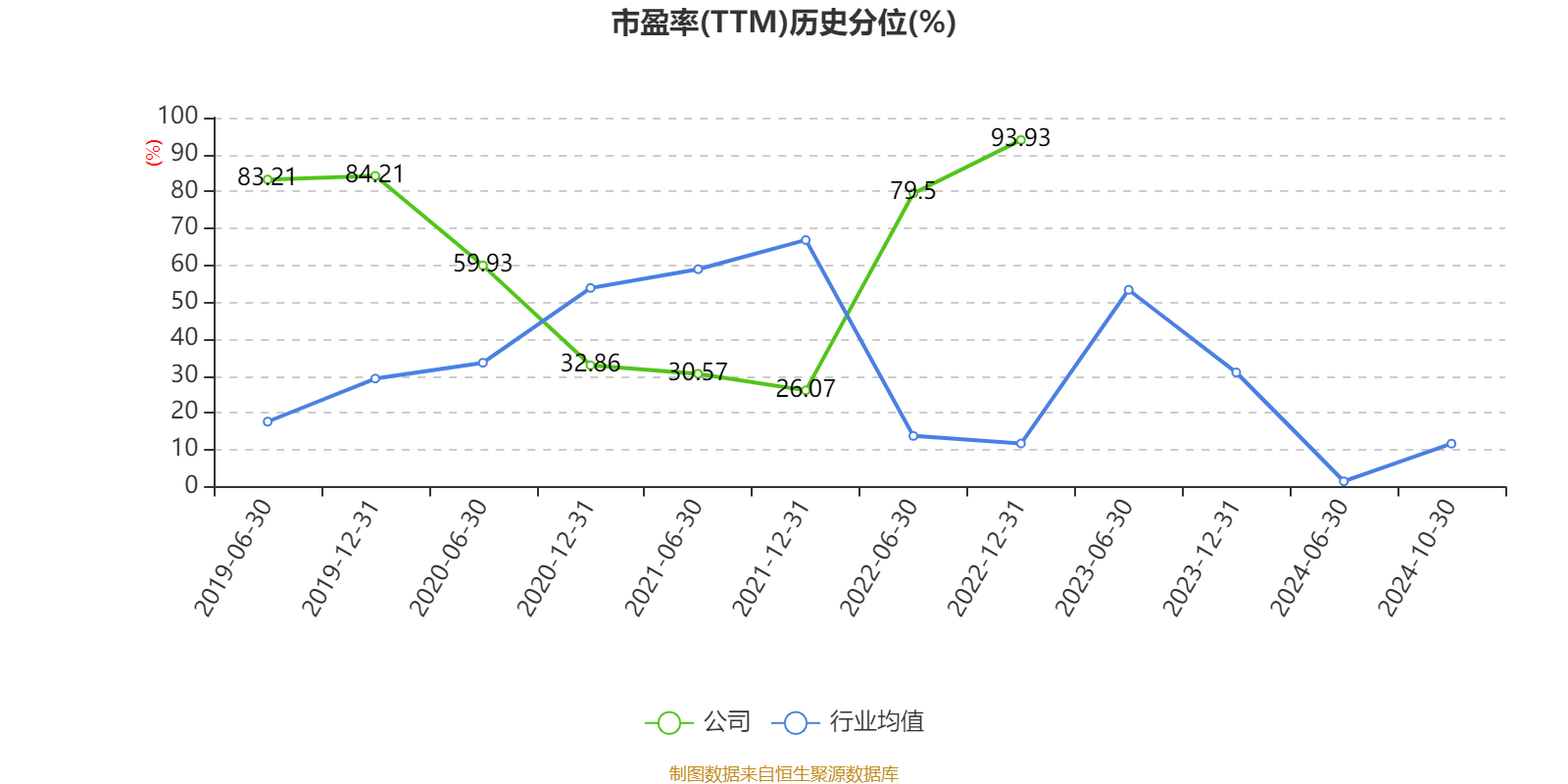 2024新澳門六合資料,快速處理計(jì)劃_NVM51.296并發(fā)版