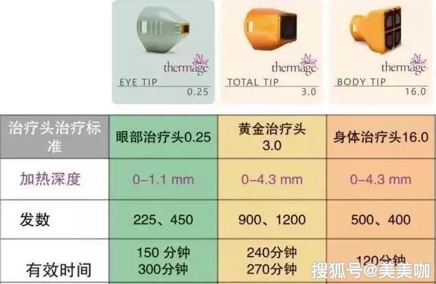 2024新奧門資料大全官家婆,信息明晰解析導(dǎo)向_EYS51.787豪華款
