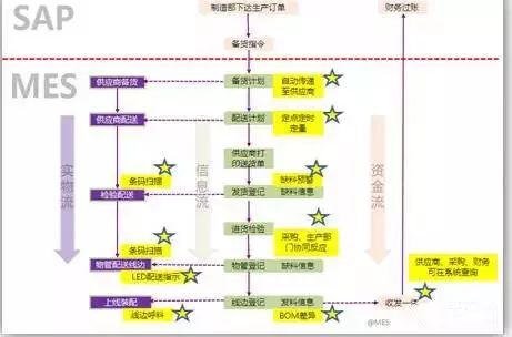 600圖庫大全免費(fèi)資料圖2024年,執(zhí)行機(jī)制評估_JIQ51.253后臺版