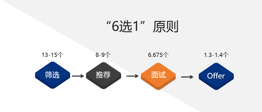 澳門答家婆一肖一馬一中一特,資源部署方案_PMW51.935升級(jí)版