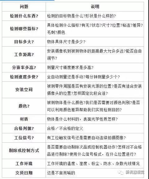2024年新溪門天天開彩,全盤細(xì)明說明_DUY51.866大師版