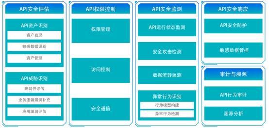 2024新奧資料免費(fèi)精準(zhǔn)061,安全設(shè)計(jì)方案評(píng)估_DGO51.895Tablet