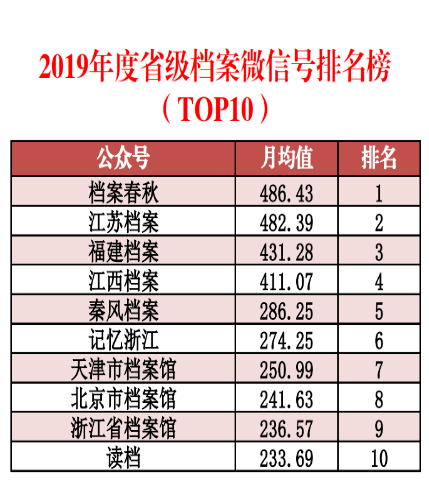 4949精準最準資料,數(shù)據(jù)整合決策_ZGN51.210限量版