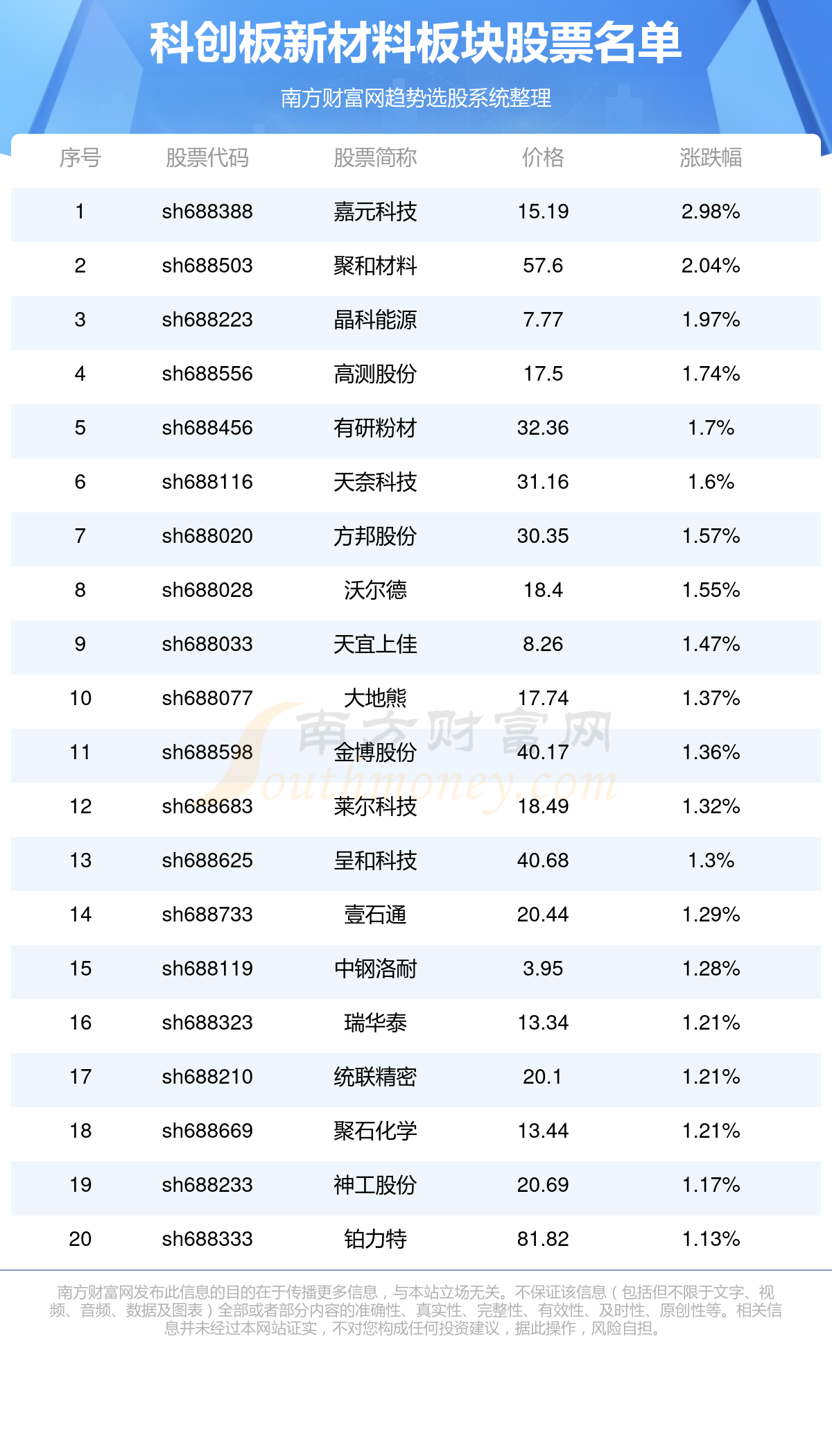 7777788888新澳門開獎2023年,統(tǒng)計材料解釋設(shè)想_FWQ51.958跨界版