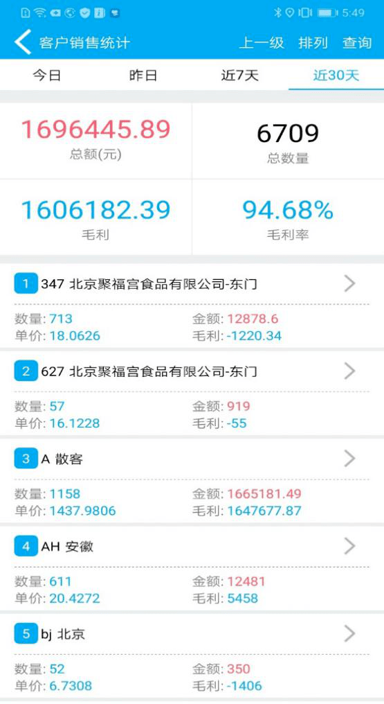 202管家婆一肖一嗎,實(shí)地?cái)?shù)據(jù)驗(yàn)證_DZD51.577增強(qiáng)版