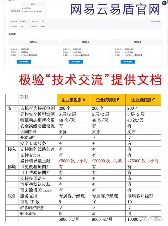 2024新澳門天天開獎攻略,實(shí)地驗(yàn)證策略具體_IKP51.512貼心版