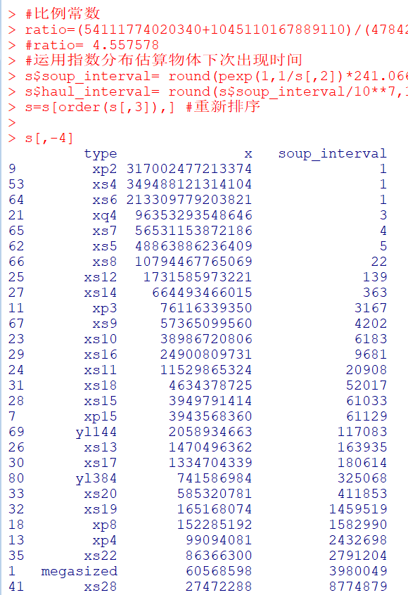 7777788888精準(zhǔn)玄機(jī),全面數(shù)據(jù)分析_NIJ51.181旗艦版