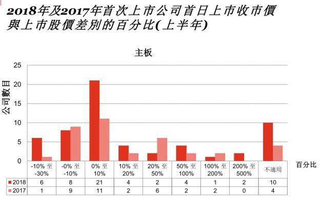 6cccccc6cc開(kāi)獎(jiǎng)香港,全面數(shù)據(jù)分析_NSJ51.711便攜版