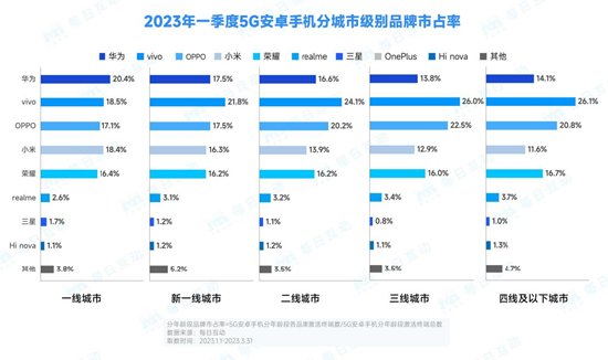 2024天天彩全年免費(fèi)資料,實(shí)地觀察數(shù)據(jù)設(shè)計_QOA51.574私人版