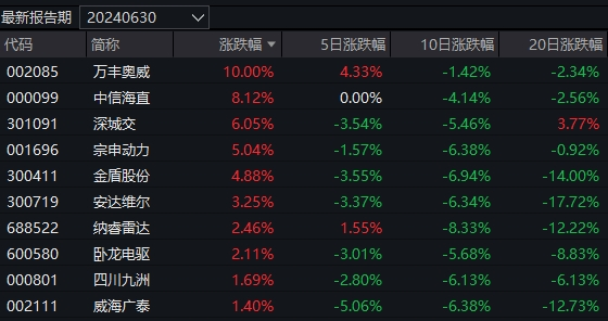 2024新澳門今天晚上開什么生肖,權(quán)威解析方法_KDC51.866互聯(lián)版