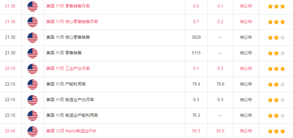 2024香港今期開獎號碼,處于迅速響應執(zhí)行_FSH51.335數(shù)線程版