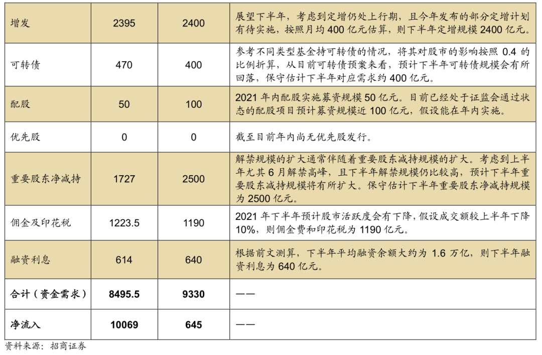 2024新澳資料大全最新版本亮點,平衡計劃息法策略_PLG51.971瞬間版