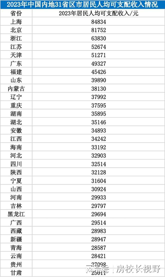 2024新奧歷史開(kāi)獎(jiǎng)記錄查詢(xún)表格,詳細(xì)數(shù)據(jù)解讀_PTF51.212兼容版