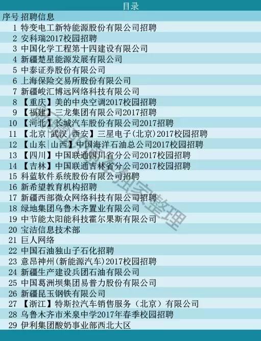 新疆鋁業(yè)最新招聘崗位,新疆鋁業(yè)最新招聘崗位概覽