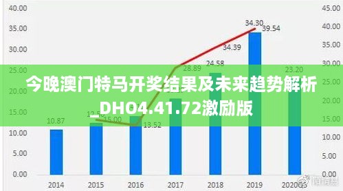 2024澳門(mén)特馬今,時(shí)尚法則實(shí)現(xiàn)_GLH51.824物聯(lián)網(wǎng)版