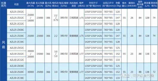 2024新澳最精準(zhǔn)資料大全,實(shí)時(shí)處理解答計(jì)劃_ZBE51.885趣味版