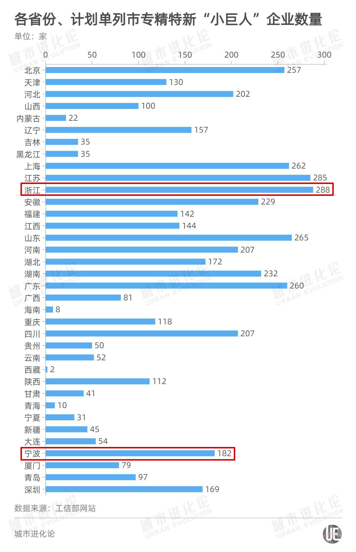 2024澳門特馬今晚開(kāi)獎(jiǎng)98期,創(chuàng)新計(jì)劃制定_ADV51.694先鋒實(shí)踐版