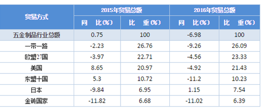 2024正板資料免費(fèi)公開,最新數(shù)據(jù)挖解釋明_DVY51.601理想版