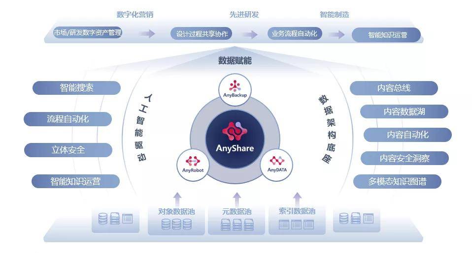 22324濠江論壇歷史記錄查詢,創(chuàng)新發(fā)展策略_VIT51.887交互版
