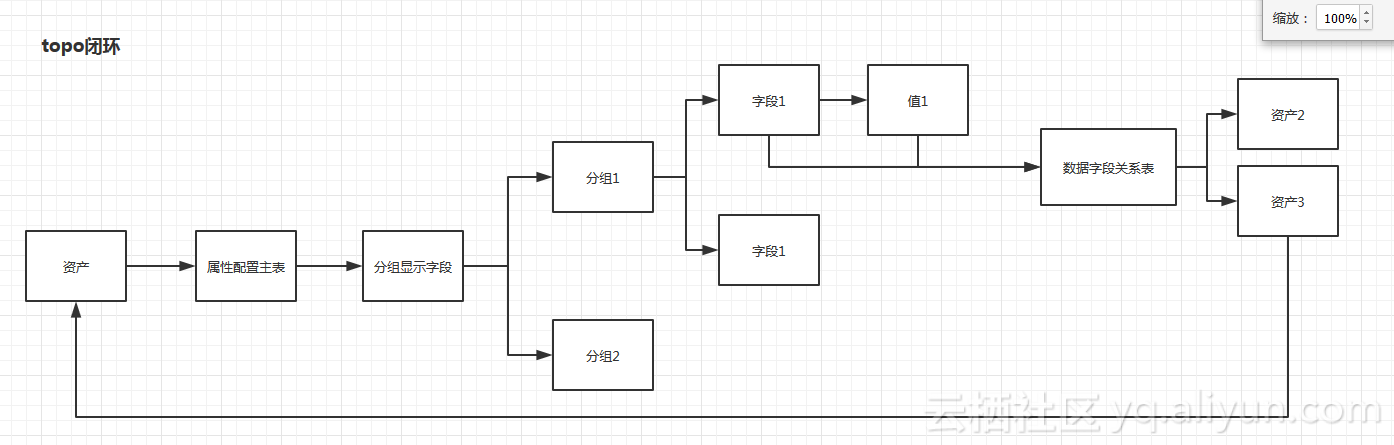 555525王中王心水高手,系統(tǒng)分析方案設(shè)計(jì)_JFG51.434按需版