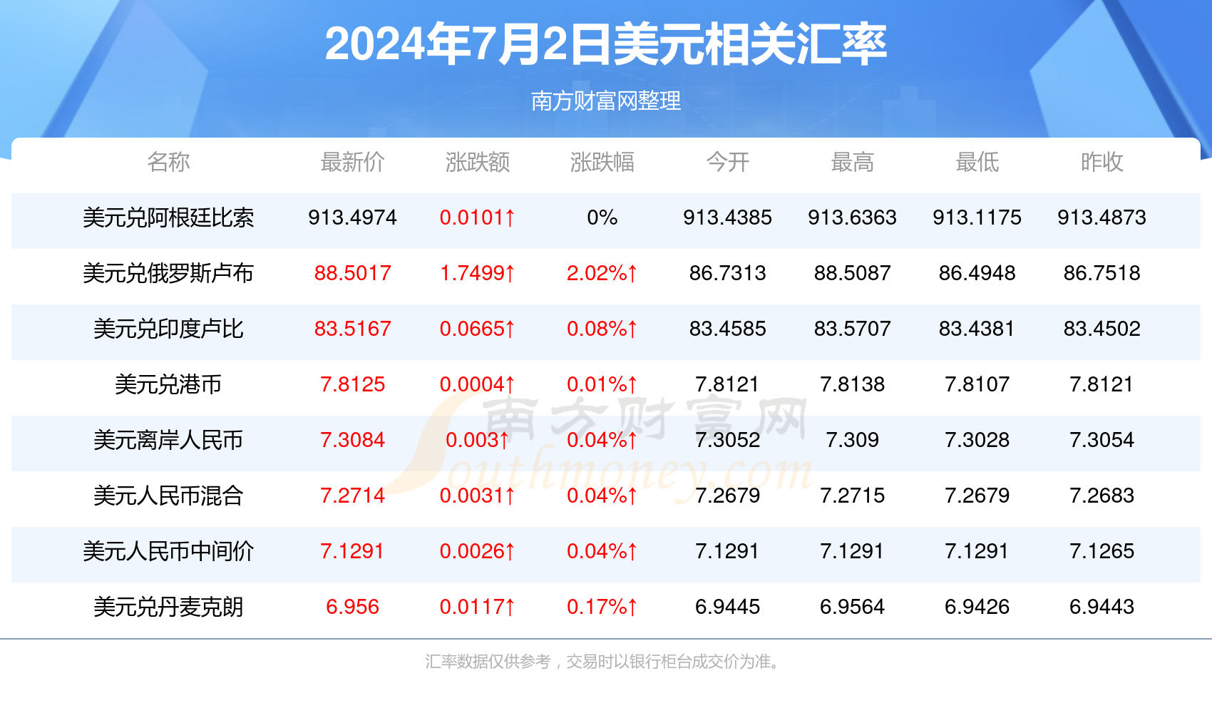 美網(wǎng)2024最新消息,美網(wǎng)2024最新消息