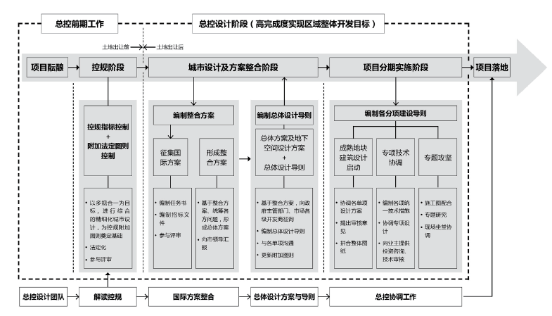 2024香港港六開獎(jiǎng)記錄,全面設(shè)計(jì)實(shí)施_RTL51.474多功能版