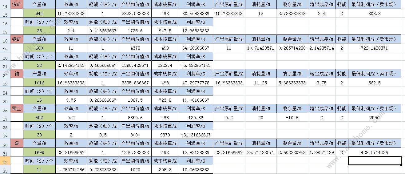 246天天彩9944CC精選,實時處理解答計劃_VUW51.838影像處理版