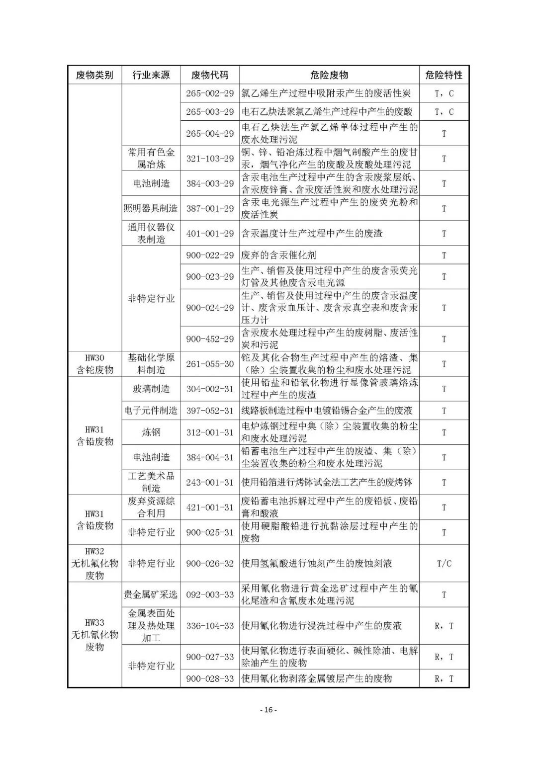 2024王中王資料大全公開,科學(xué)數(shù)據(jù)解讀分析_LNL51.371高速版