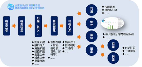 2024最新奧馬資料,高度協(xié)調(diào)實施_GUK51.174奢華版