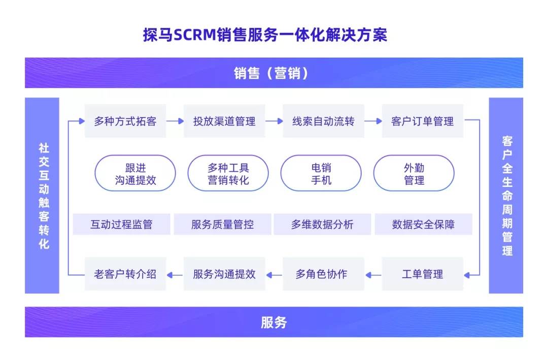 930香港馬精準(zhǔn)資料,專家意見(jiàn)法案_FXT51.661硬核版