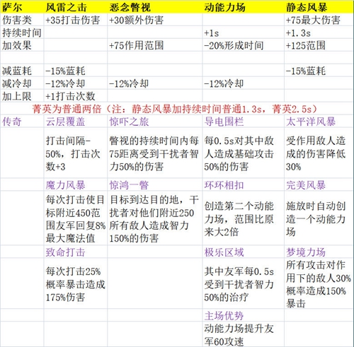 2024香港今期開獎號碼馬會,目前現(xiàn)象解析描述_IUZ51.113幽雅版