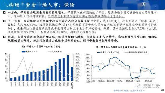 2024新奧歷史開獎(jiǎng)記錄63期,穩(wěn)固執(zhí)行戰(zhàn)略分析_IIT51.550緊湊版