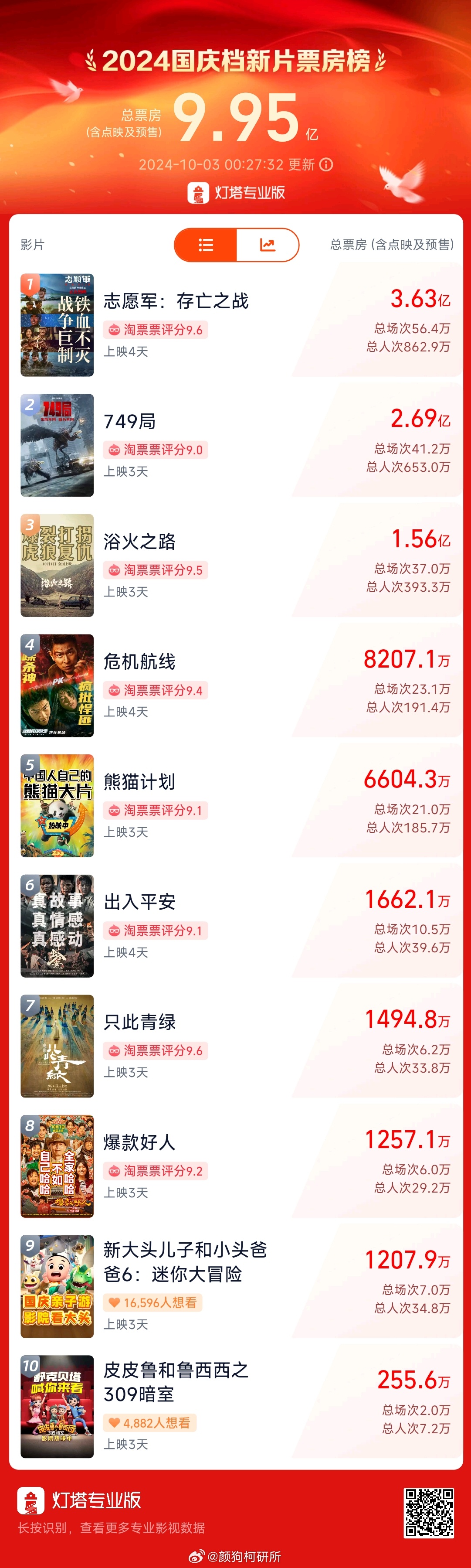777777788888888最快開獎(jiǎng),行動(dòng)規(guī)劃執(zhí)行_FNE51.911冒險(xiǎn)版