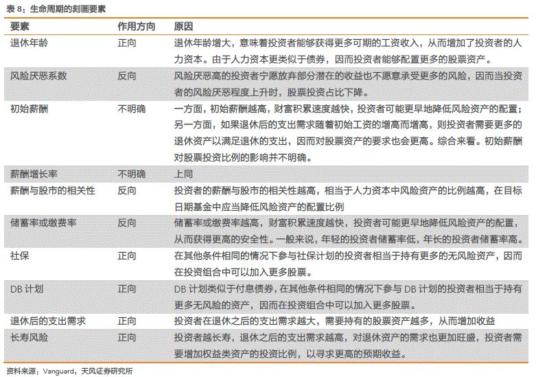 2024新澳最精準免費資料,實踐調(diào)查說明_WRY51.618智巧版