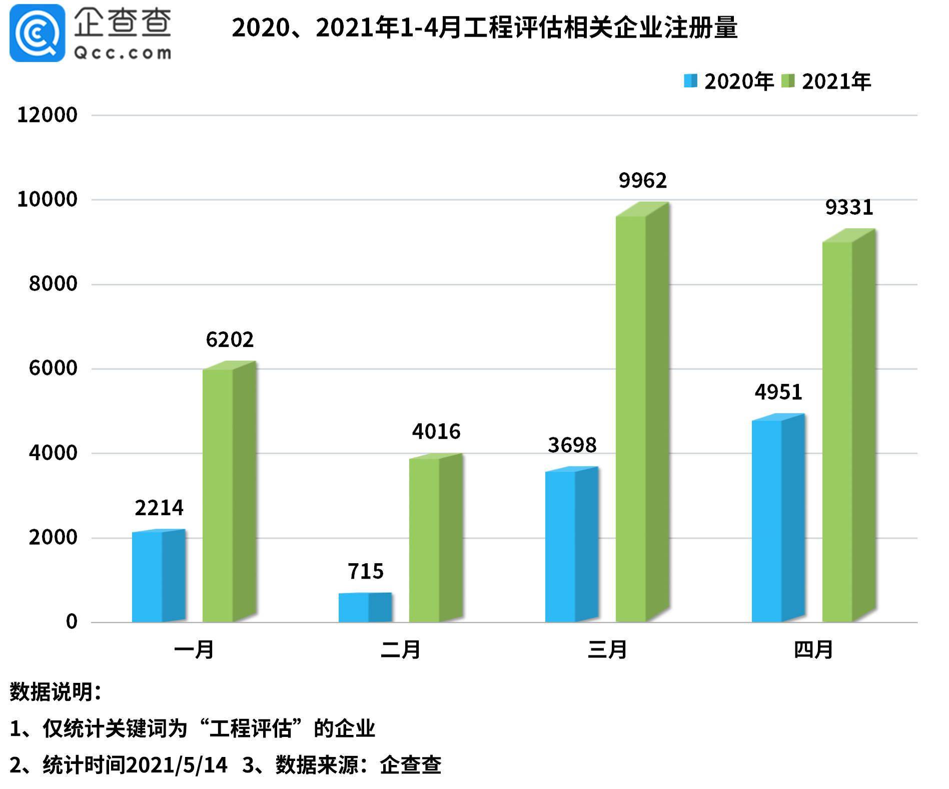 494949最快開獎 香港,實地數(shù)據(jù)評估分析_FLT51.692極致版