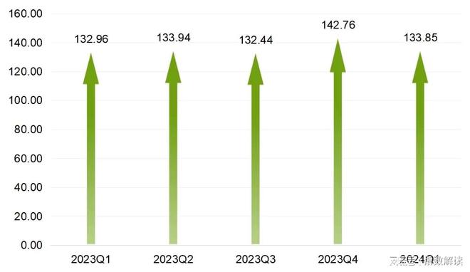 2024新澳資料免費(fèi)資料大全,案例分析_EJB51.133天然版