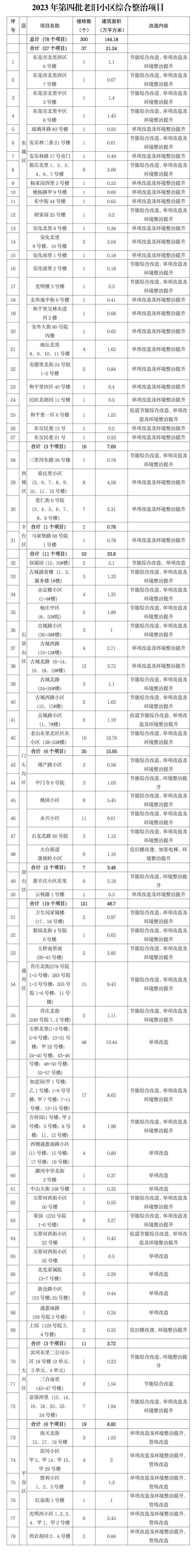 2024年一肖一碼一中一特,詳情執(zhí)行數(shù)據(jù)安援_QSN51.850仿真版