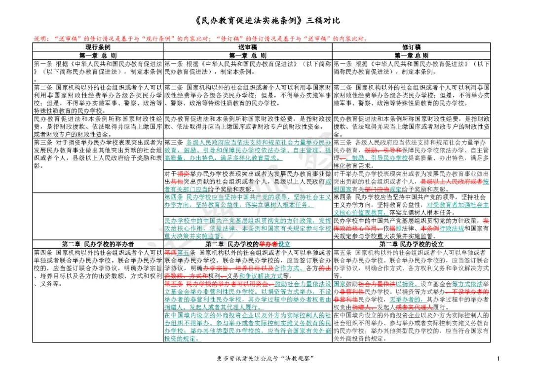 汽車及汽車配件 第299頁